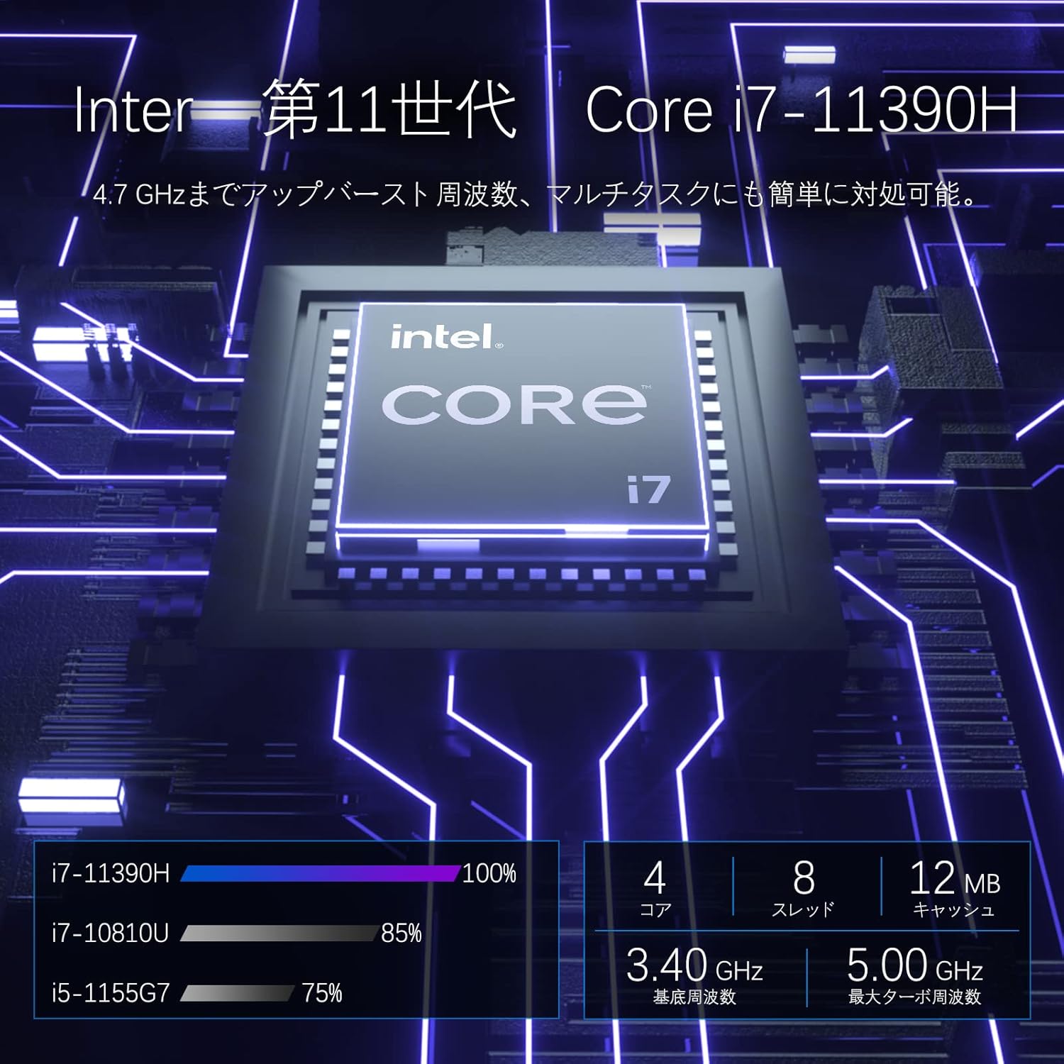 Core i7 11390H搭載ミニPC「GEEKOM Mini IT11」レビュー – 片手サイズ